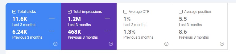 تحسين محركات البحث التقني (Technical SEO)